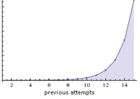 Screen Shot 2016-10-24 at 21.15.37.png