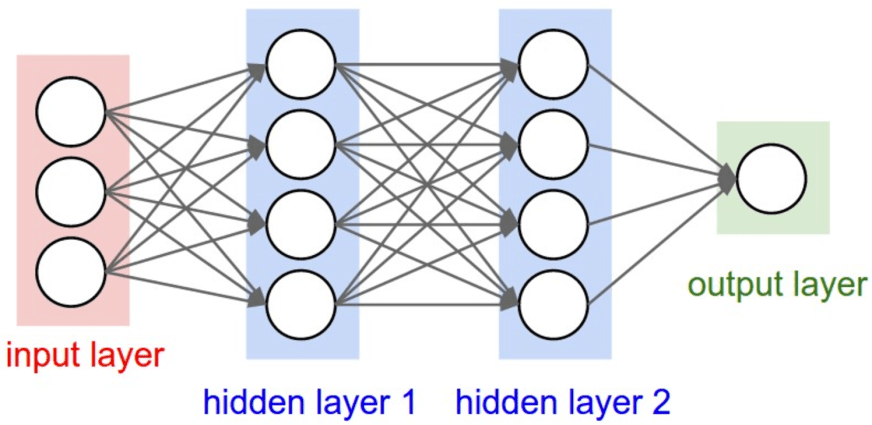 Screen Shot 2017-04-10 at 12.19.51.png