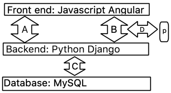 Screen Shot 2017-08-22 at 20.27.17.png