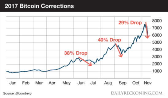 Screen Shot 2018-01-20 at 14.01.50.png