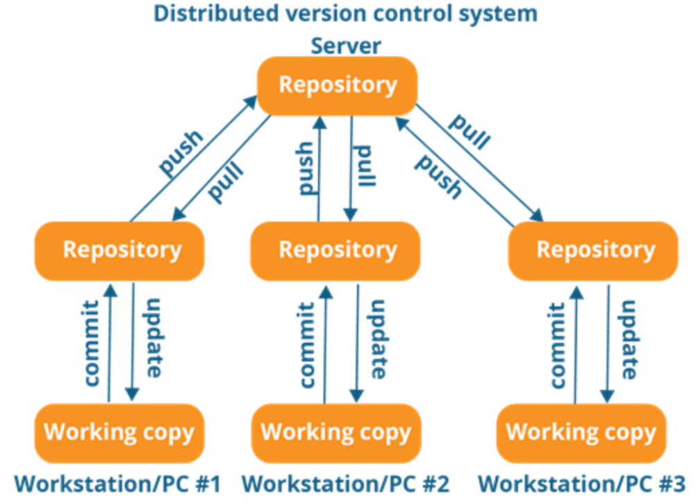 Screen Shot 2018-02-04 at 14.56.04.png