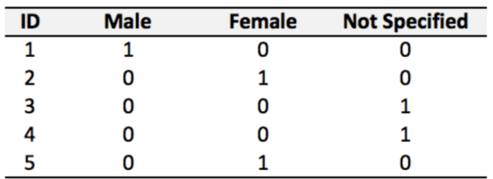 Screen Shot 2018-03-18 at 16.09.59.png