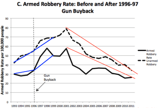 Screen Shot 2018-03-18 at 17.04.23.png