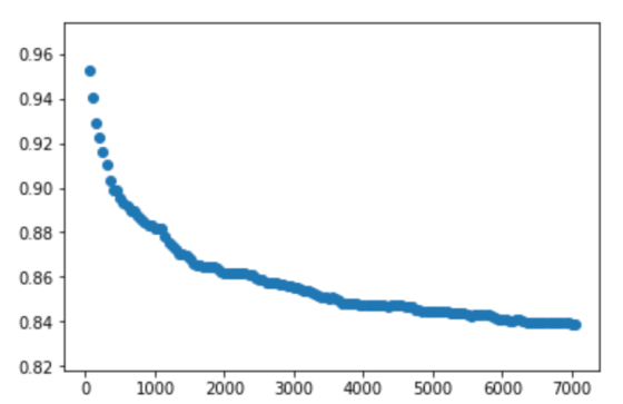 Screen Shot 2018-03-23 at 01.15.47.png