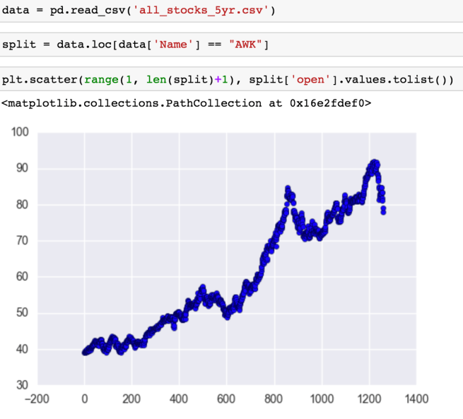 Screen Shot 2018-03-31 at 01.40.41.png