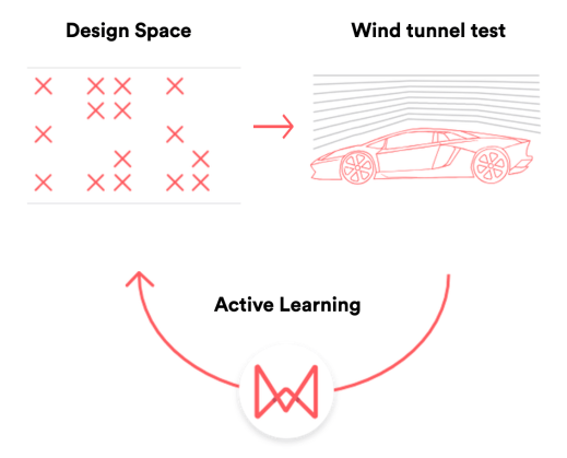 Screenshot 2019-09-14 at 15.08.02.png